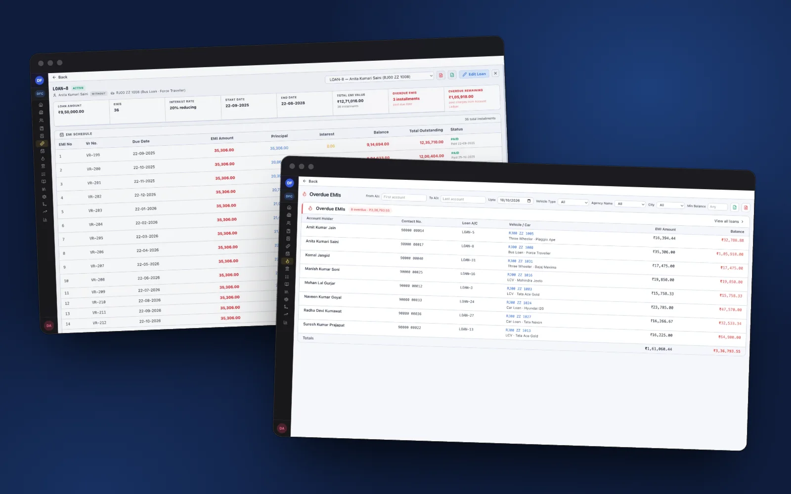 Fin Manager loan schedule beside the overdue EMI list